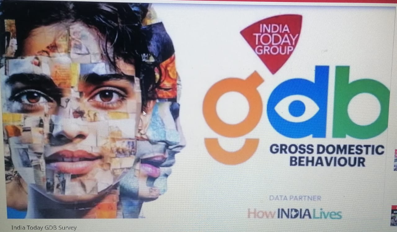 India Today ने किया देश का पहला सर्वे